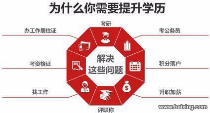 提升学历 没有错，学历是敲门砖